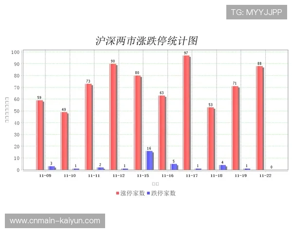亚冠东亚区第七轮数据复盘 射门转化率与控球率关联分析